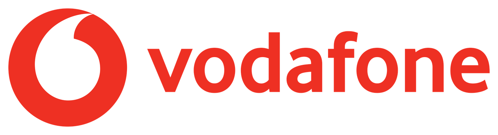Vodafone